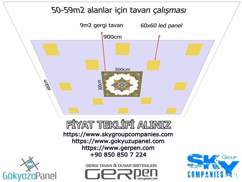 Z-Kütüphane Maliyeti