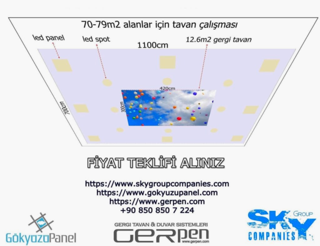 Z-Kütüphane Yapanlar